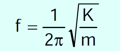 Coriolis flow meter Density formula