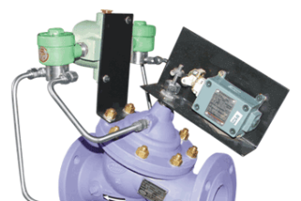 Digital Control Valve Working Principle