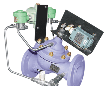 Digital Control Valve Working Principle