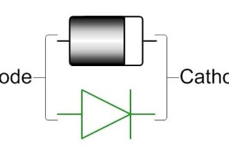 Diode Rectifier