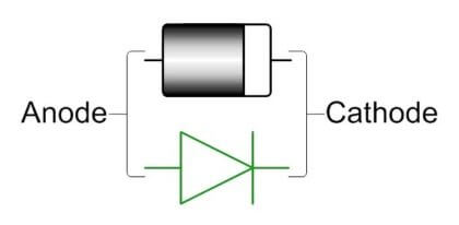 Diode Rectifier