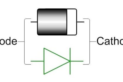 Diode Rectifier