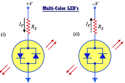How a Multi Color LED Works