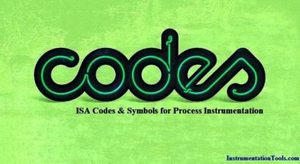 ISA symbols for Process Instrumentation