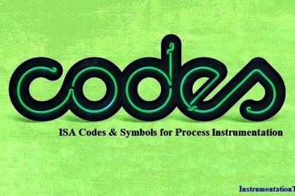 ISA symbols for Process Instrumentation