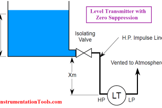 Level Transmitter with Zero Suppression