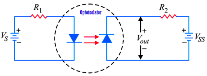 Optoisolator Working Principle