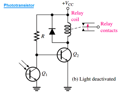 Phototransistor Circuit Example - Inst Tools