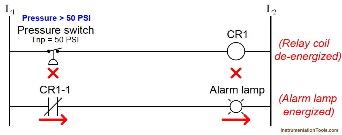 PLC Pressure Switch Ladder Diagram