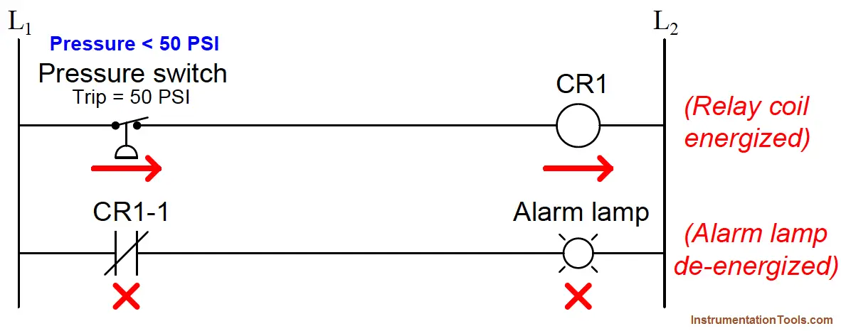 Pressure Switch Ladder Diagram