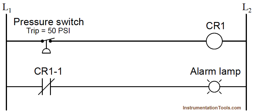 Pressure Switch Ladder Logic
