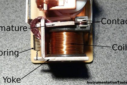 Relay Principle