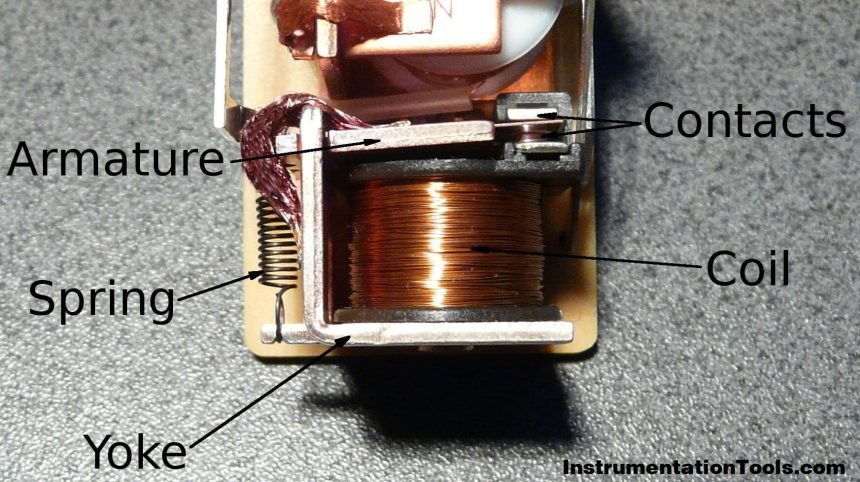 Relay Principle