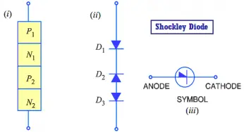 Shockley Diode Working Principle