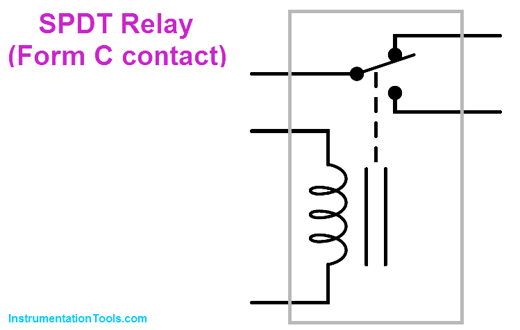 SPDT relay
