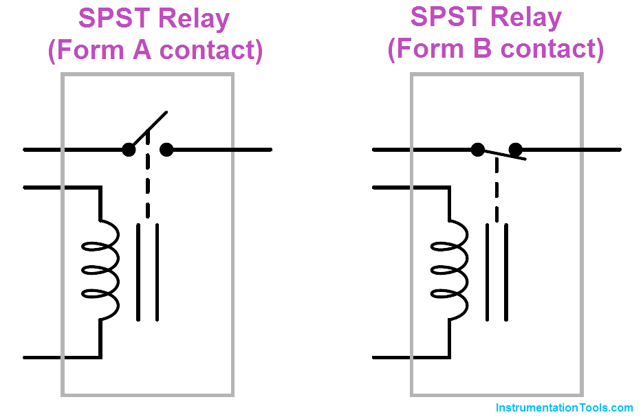 Form C Relay Wiring Diagram Spst