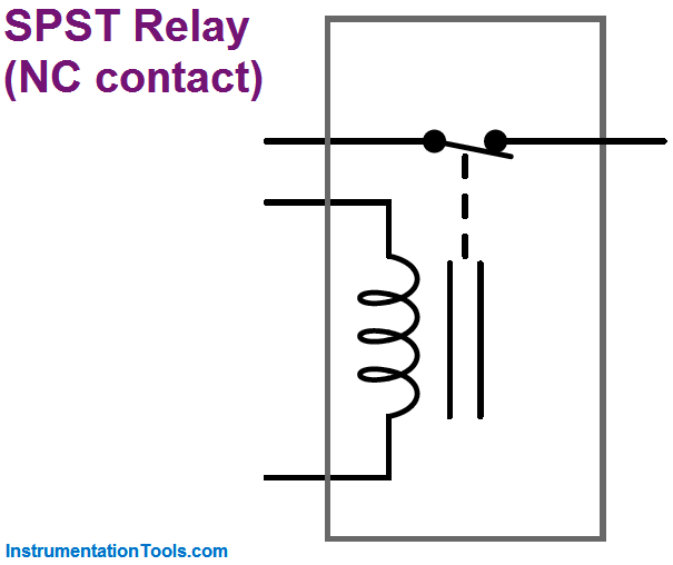 SPST relay NC Contact