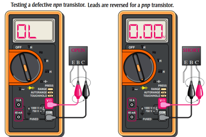 Testing a defective transistor