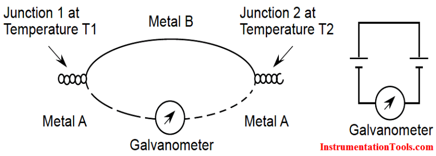 Thermovcouple Circuit