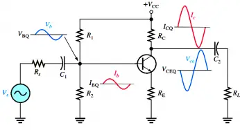 Transistor Amplifier Working Principle