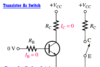 Transistor as Switch in Cut off region