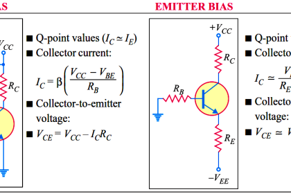 transistor-biasing-circuits