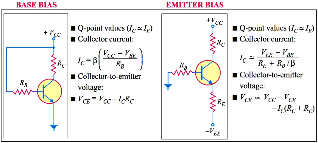 Transistor and transistor biasing amplifier