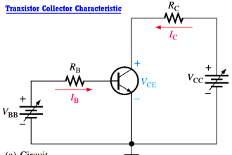 Transistor Collector Characteristic Curves