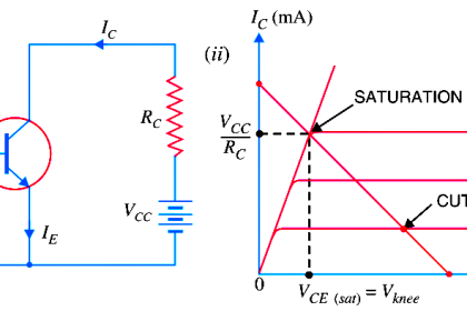 Transistor-cut-off-saturation-active-regions