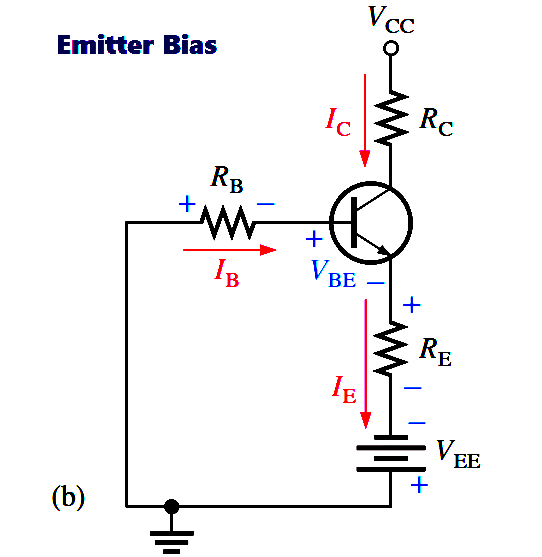 transistor-emitter-bias-principle
