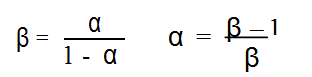 relation between α and β