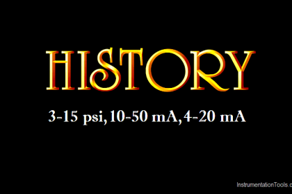 History of 3-15 psi, 10-50 mA, and 4-20 mA signals
