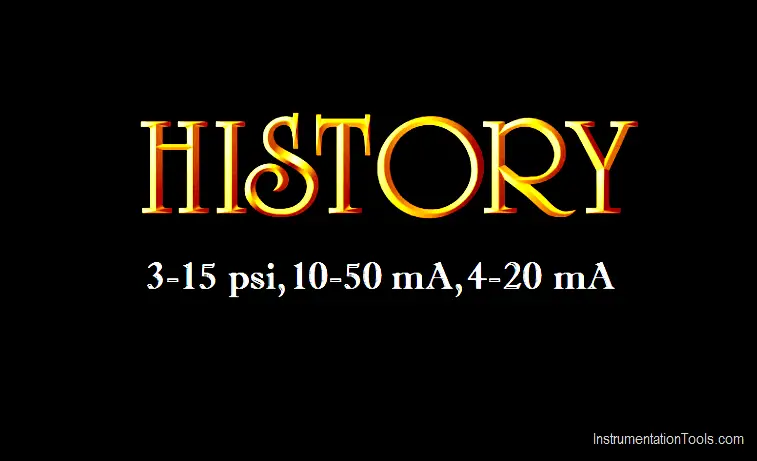 History of 3-15 psi, 10-50 mA, and 4-20 mA signals