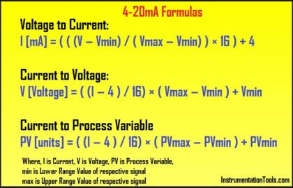 4-20ma-formulas-and-examples