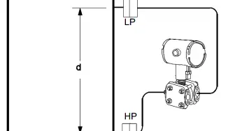 Remote Seal Differential Pressure Transmitters Principle