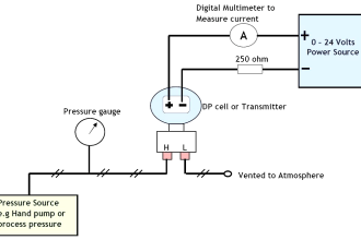 differential-pressure-transmitter-calibration-procedure