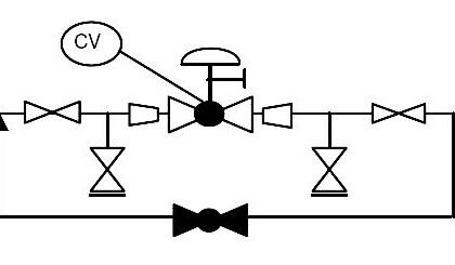 P&ID arrangement for Control Valves