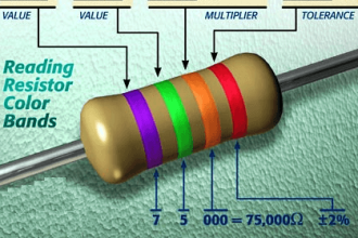 resistor-color-coding-example