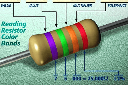 resistor-color-coding-example
