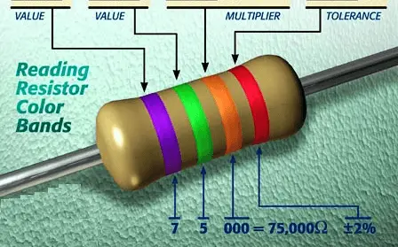 resistor-color-coding-example