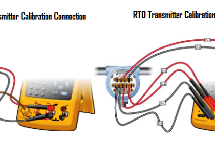 testing-thermocouples-and-rtds