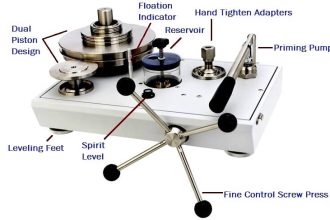 dead-weight-tester-principle
