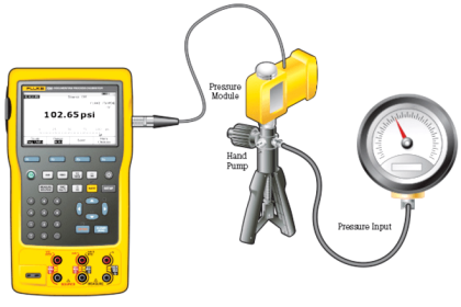How to Test a Pressure Gauge