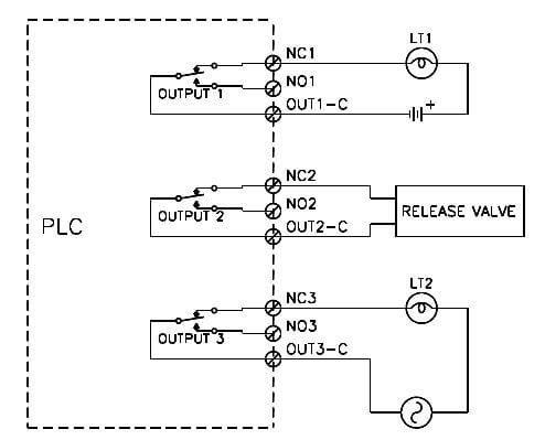 How To Wire Plc Relay Wiring Work