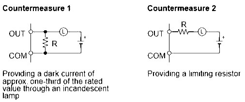 Relay Noise in PLC