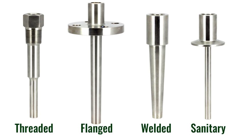 Thermowell Wake Frequency Calculation