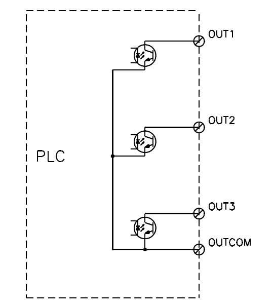 PLC Transistor Output