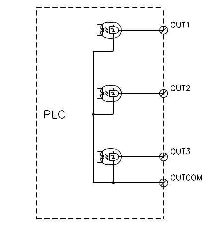 PLC TTL Output Unit