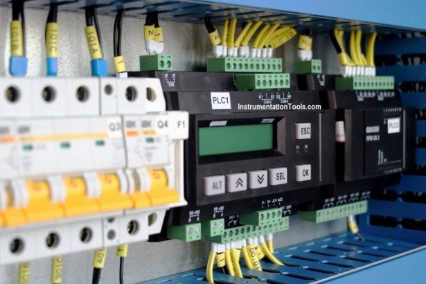 PLC Input Output Modules | PLC Hardware Components