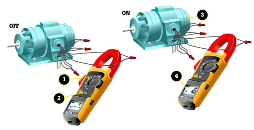 Motors Inrush Currents